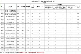 ?铁到家了！布克半场9中1得到3分7板4助